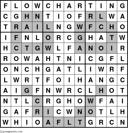 The grouppuzzles.com Answer grid for the Flowcharting puzzle for 