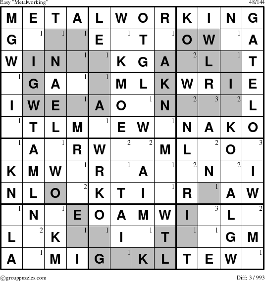 The grouppuzzles.com Easy Metalworking puzzle for  with the first 3 steps marked