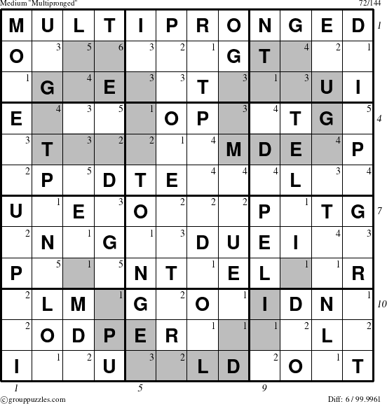 The grouppuzzles.com Medium Multipronged puzzle for  with all 6 steps marked