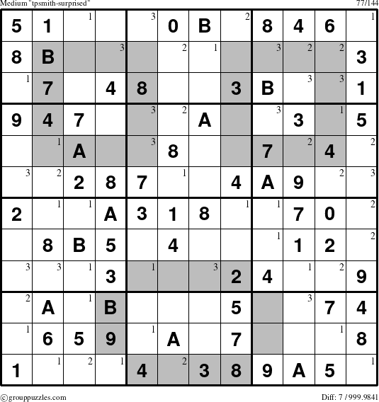 The grouppuzzles.com Medium tpsmith-surprised puzzle for  with the first 3 steps marked