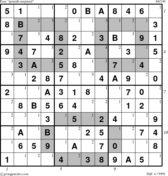 The grouppuzzles.com Easy tpsmith-surprised puzzle for  with all 4 steps marked