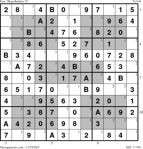 The grouppuzzles.com Easy HyperSudoku-12 puzzle for Tuesday November 25, 2025, suitable for printing, with all 3 steps marked