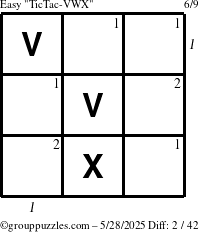 The grouppuzzles.com Easy TicTac-VWX puzzle for Wednesday May 28, 2025, suitable for printing, with all 2 steps marked