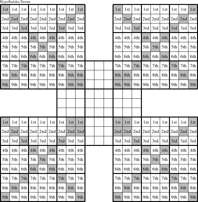 Each row in the upper left, upper right, lower left, and lower right puzzles is a group numbered as shown in this Education-HyperXtreme figure.