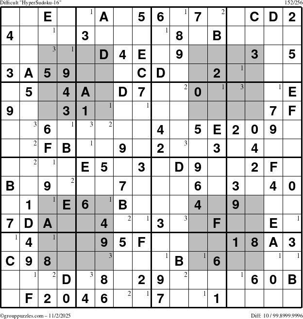 The grouppuzzles.com Difficult HyperSudoku-16 puzzle for Sunday November 2, 2025 with the first 3 steps marked