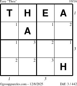 The grouppuzzles.com Easy Thea puzzle for Monday December 8, 2025 with all 3 steps marked