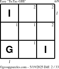 The grouppuzzles.com Easy TicTac-GHI puzzle for Monday May 19, 2025 with all 2 steps marked