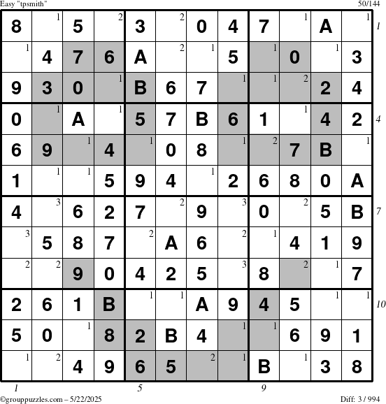 The grouppuzzles.com Easy tpsmith puzzle for Thursday May 22, 2025 with all 3 steps marked