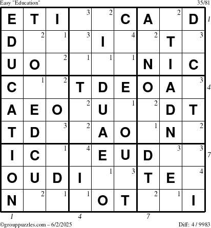 The grouppuzzles.com Easy Education-c1 puzzle for Monday June 2, 2025 with all 4 steps marked