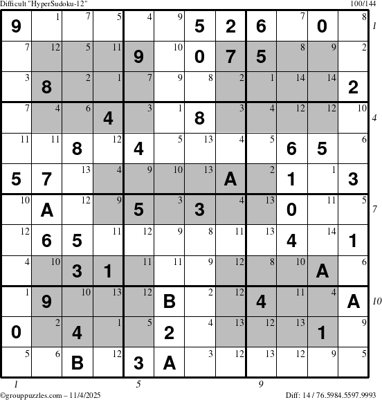 The grouppuzzles.com Difficult HyperSudoku-12 puzzle for Tuesday November 4, 2025, suitable for printing, with all 14 steps marked