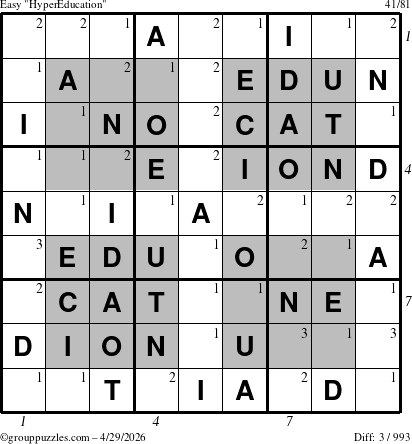 The grouppuzzles.com Easy HyperEducation-i23 puzzle for Wednesday April 29, 2026 with all 3 steps marked