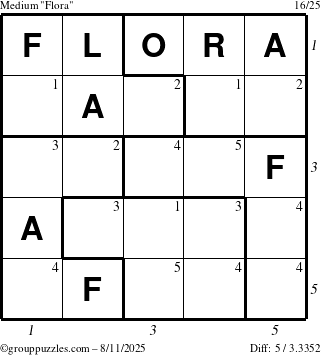 The grouppuzzles.com Medium Flora puzzle for Monday August 11, 2025 with all 5 steps marked