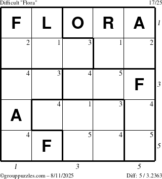 The grouppuzzles.com Difficult Flora puzzle for Monday August 11, 2025, suitable for printing, with all 5 steps marked
