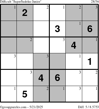 The grouppuzzles.com Difficult SuperSudoku-Junior puzzle for Wednesday May 21, 2025 with the first 3 steps marked