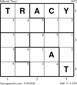 The grouppuzzles.com Difficult Tracy puzzle for Monday April 20, 2026, suitable for printing, with all 5 steps marked