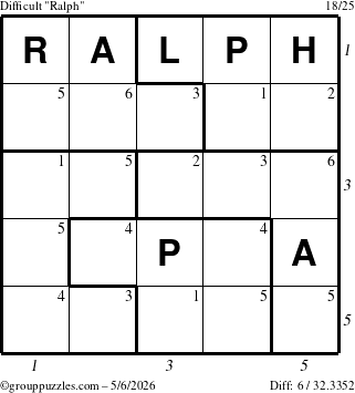 The grouppuzzles.com Difficult Ralph puzzle for Wednesday May 6, 2026 with all 6 steps marked