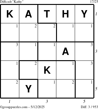 The grouppuzzles.com Difficult Kathy puzzle for Monday May 12, 2025 with all 3 steps marked