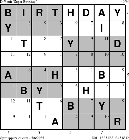 The grouppuzzles.com Difficult Super-Birthday puzzle for Tuesday May 6, 2025 with all 12 steps marked