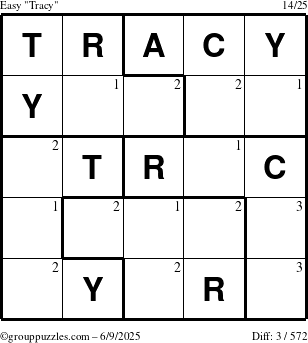The grouppuzzles.com Easy Tracy puzzle for Monday June 9, 2025 with the first 3 steps marked