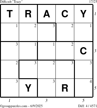 The grouppuzzles.com Difficult Tracy puzzle for Monday June 9, 2025 with all 4 steps marked