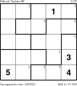 The grouppuzzles.com Difficult Sudoku-5B puzzle for Monday June 9, 2025 with the first 3 steps marked