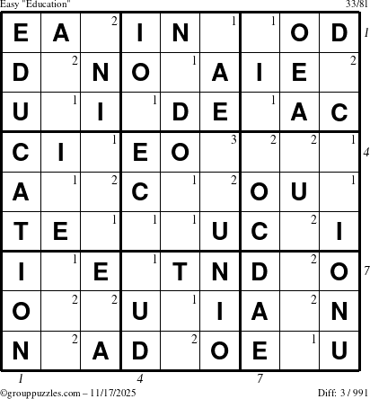 The grouppuzzles.com Easy Education-c1 puzzle for Monday November 17, 2025 with all 3 steps marked