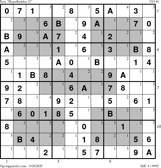 The grouppuzzles.com Easy HyperSudoku-12 puzzle for Tuesday May 20, 2025 with all 4 steps marked