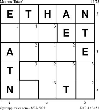 The grouppuzzles.com Medium Ethan puzzle for Wednesday August 27, 2025 with all 4 steps marked