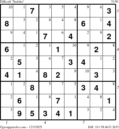 The grouppuzzles.com Difficult Sudoku puzzle for Wednesday December 3, 2025 with all 10 steps marked