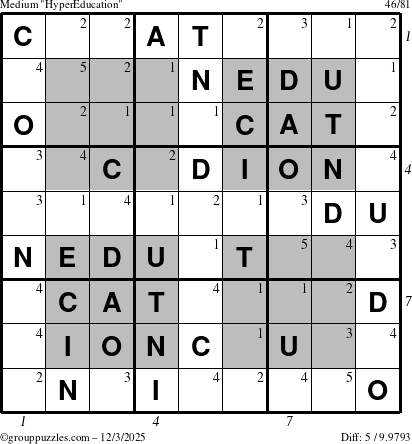 The grouppuzzles.com Medium HyperEducation-i23 puzzle for Wednesday December 3, 2025, suitable for printing, with all 5 steps marked