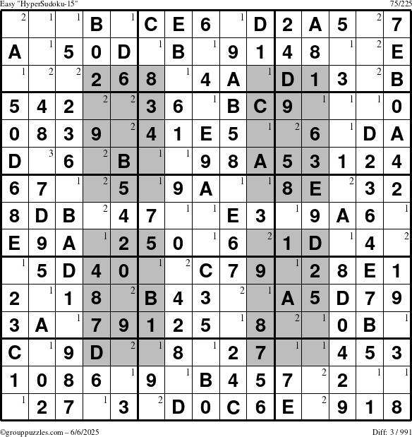 The grouppuzzles.com Easy HyperSudoku-15 puzzle for Friday June 6, 2025 with the first 3 steps marked