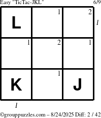 The grouppuzzles.com Easy TicTac-JKL puzzle for Sunday August 24, 2025 with all 2 steps marked