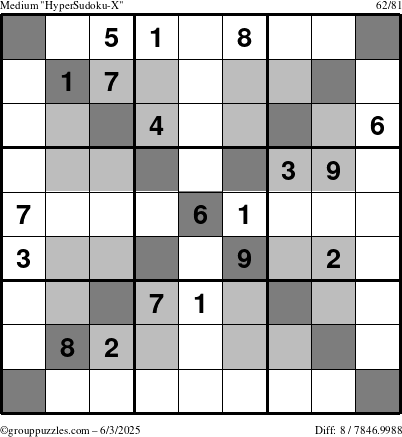 The grouppuzzles.com Medium HyperSudoku-X puzzle for Tuesday June 3, 2025