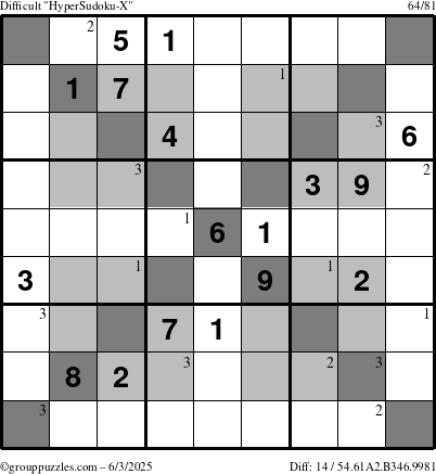The grouppuzzles.com Difficult HyperSudoku-X puzzle for Tuesday June 3, 2025 with the first 3 steps marked
